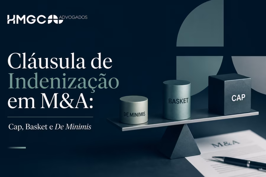 Diagrama esquemático mostrando a interação entre cap, basket, de minimis e prazo de sobrevivência na limitação da obrigação de indenizar em M&A