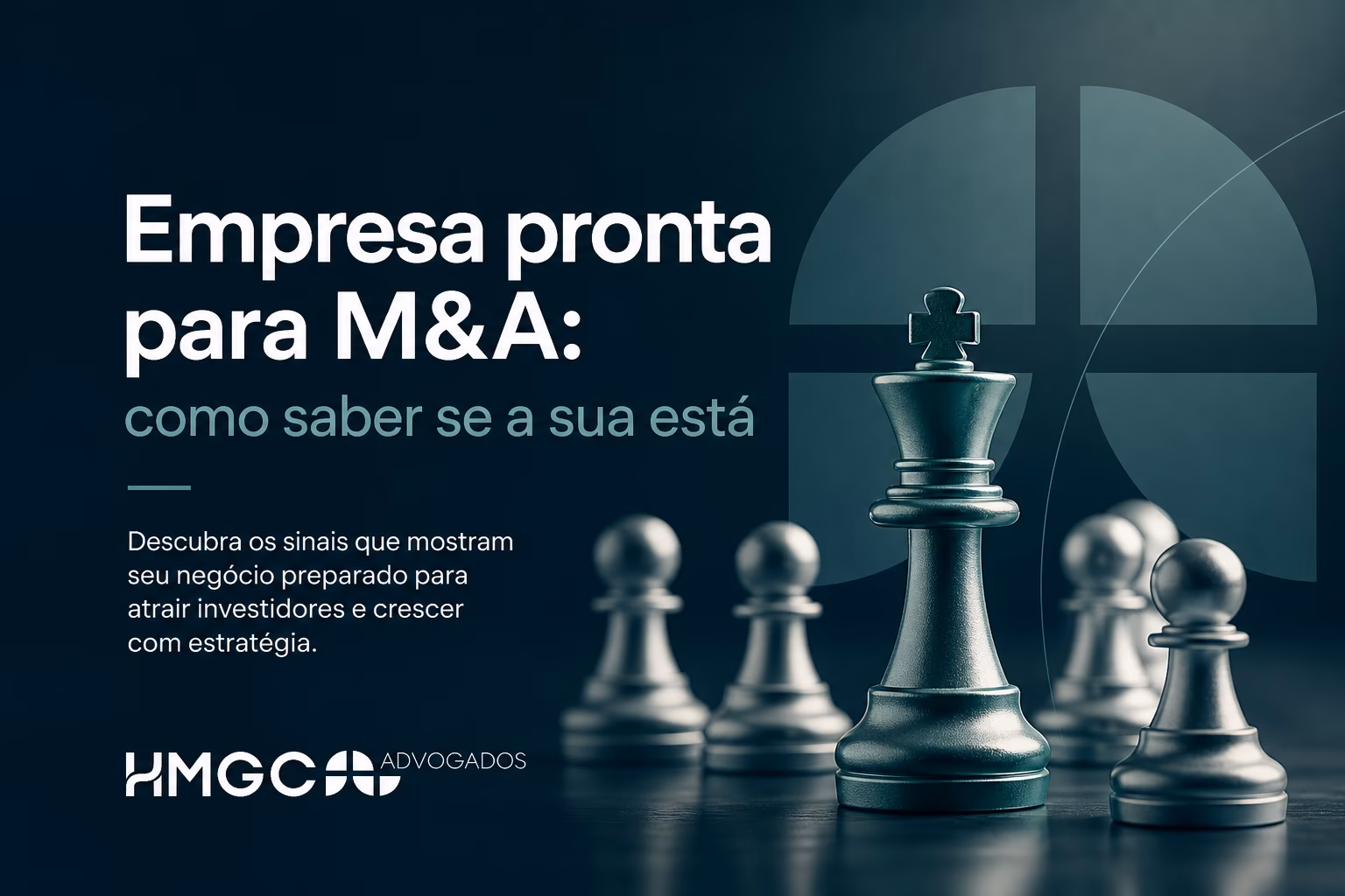 Diagrama dos três eixos de prontidão para M&A: financeiro, societário e operacional