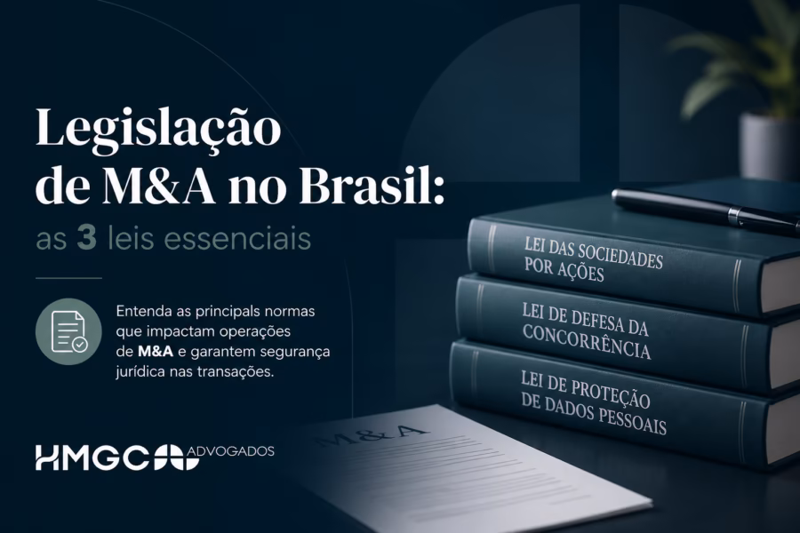 Diagrama esquemático dos três pilares da legislação de M&A no Brasil: Código Civil, Lei das S/A e Lei Antitruste, com setas indicando a intersecção entre eles.