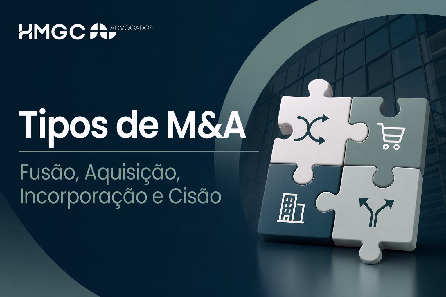 Ilustração profissional mostrando os quatro tipos de M&A: fusão, aquisição, incorporação e cisão em design moderno azul, verde e branco.