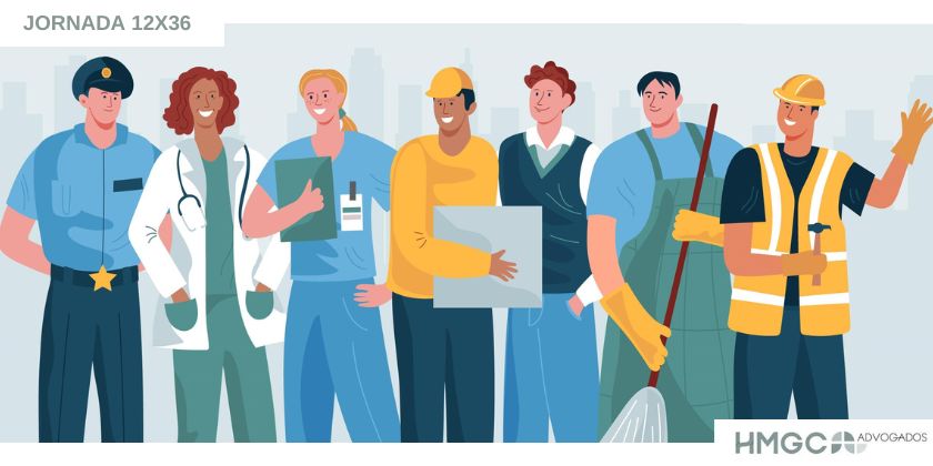 Aplicação da Jornada 12x36